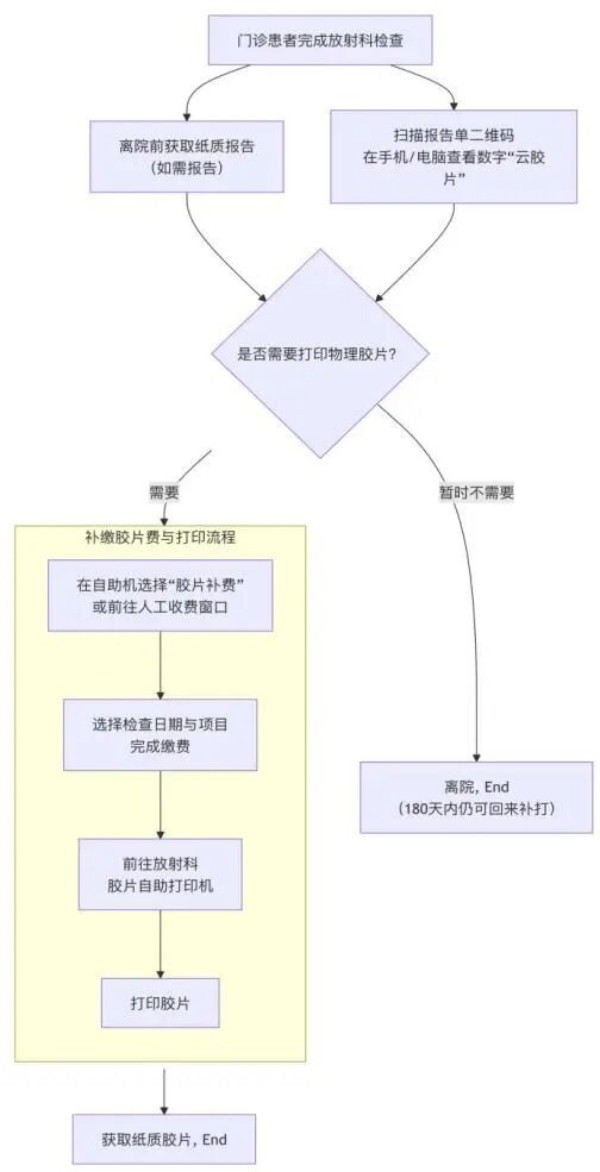 DM_20260522112610_002.jpg